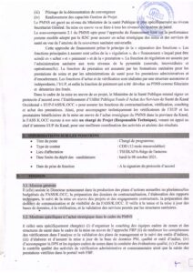 Appel à Candidature pour le poste de Chargé de Programme (Responsable Technique) de l'Antenne FASS/K.OCC Du Kasaï
